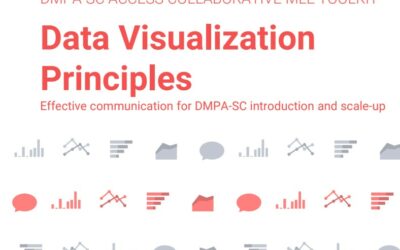 Sách Data Visualization Principles